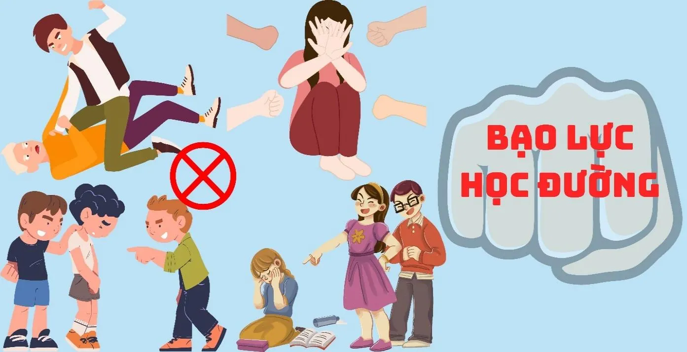 Bạo lực học đường - Chủ đề chưa bao giờ nguội trong xã hội